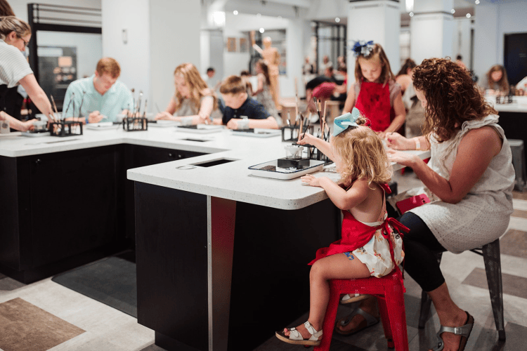 Research – Families in art Museums